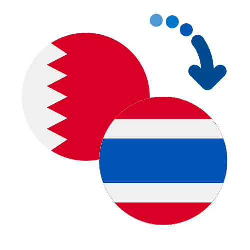 Wie kann man online Geld von Bahrain nach Thailand senden?