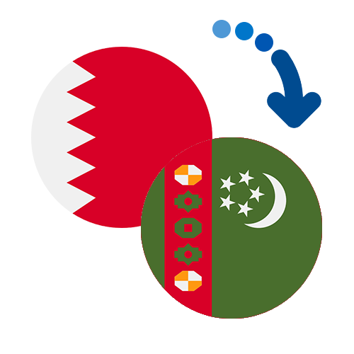 Wie kann man online Geld von Bahrain nach Turkmenistan senden?