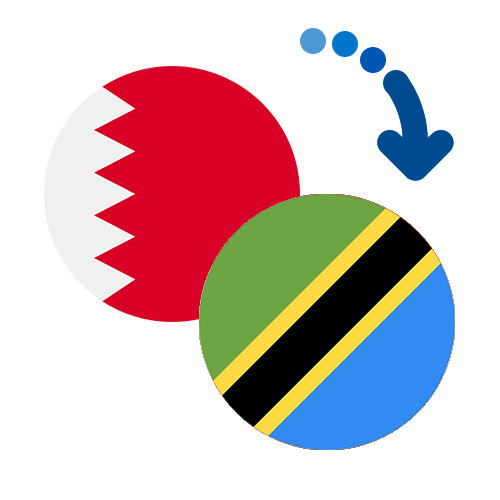 How to send money from Bahrain to Tanzania