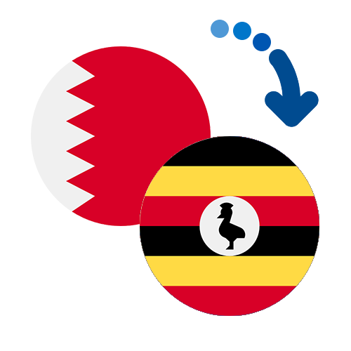 How to send money from Bahrain to Uganda