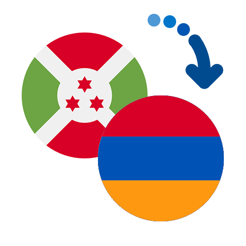 ¿Cómo mandar dinero de Burundi a Armenia?