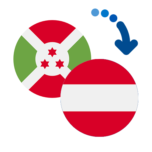 How to send money from Burundi to Austria