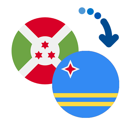 Jak wysłać pieniądze z Burundi na Arubę online?
