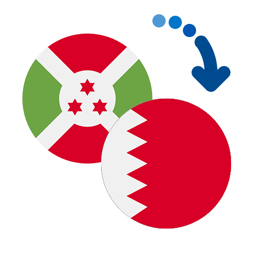 Як переказати гроші з Бурунді в Бахрейн
