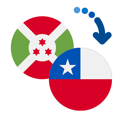Wie kann man online Geld von Burundi nach Chile senden?
