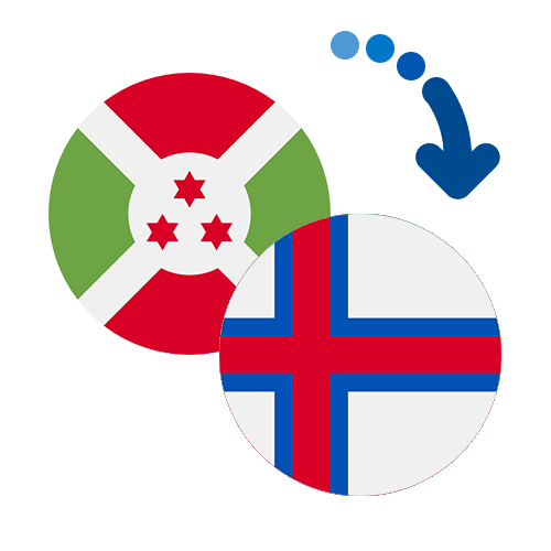 How to send money from Burundi to the Faroe Islands