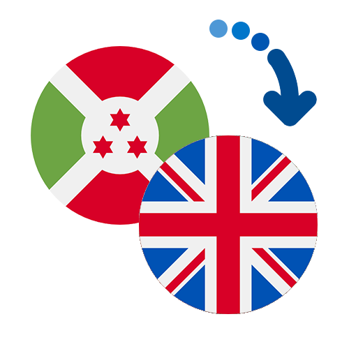 How to send money from Burundi to the United Kingdom