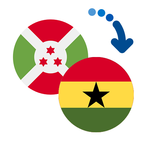 How to send money from Burundi to Ghana