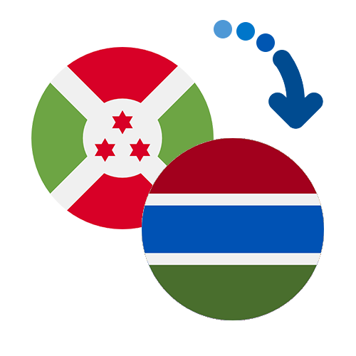 How to send money from Burundi to the Gambia