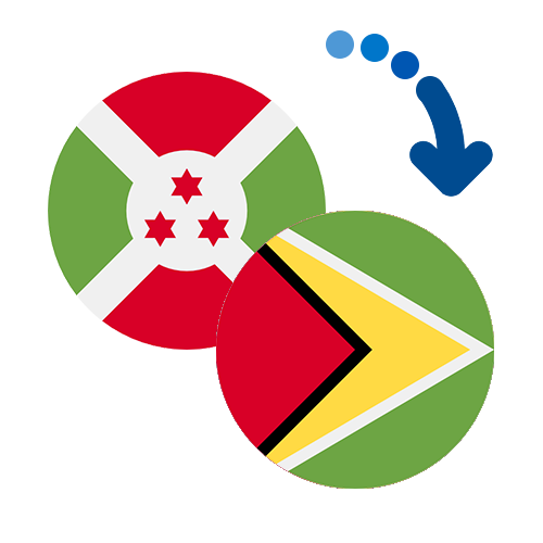¿Cómo mandar dinero de Burundi a Guyana?