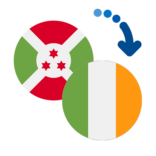 How to send money from Burundi to Ireland