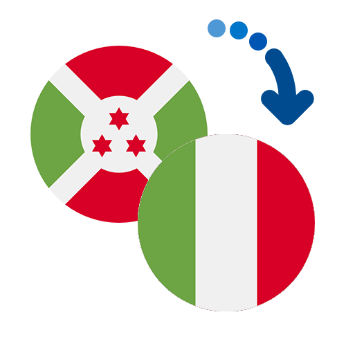 ¿Cómo mandar dinero de Burundi a Italia?