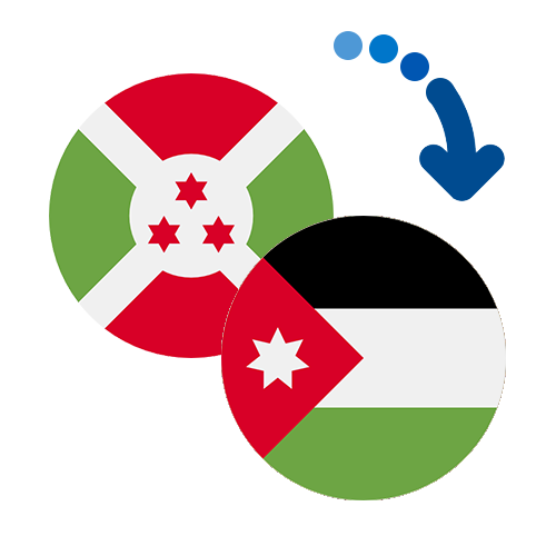 How to send money from Burundi to Jordan