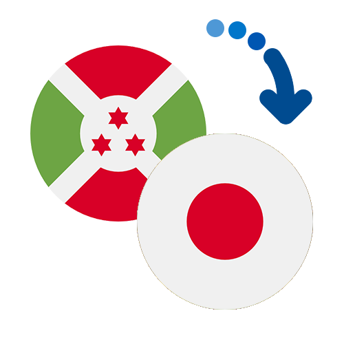 How to send money from Burundi to Japan