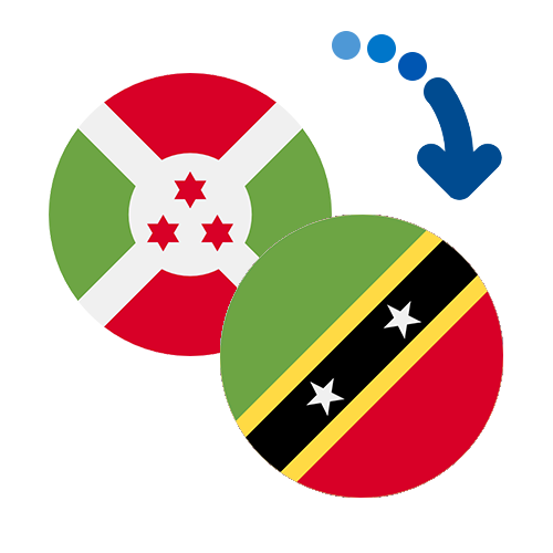 How to send money from Burundi to Saint Kitts And Nevis