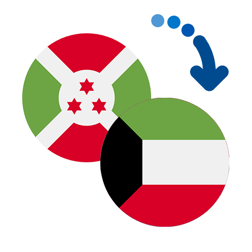 ¿Cómo mandar dinero de Burundi a Kuwait?