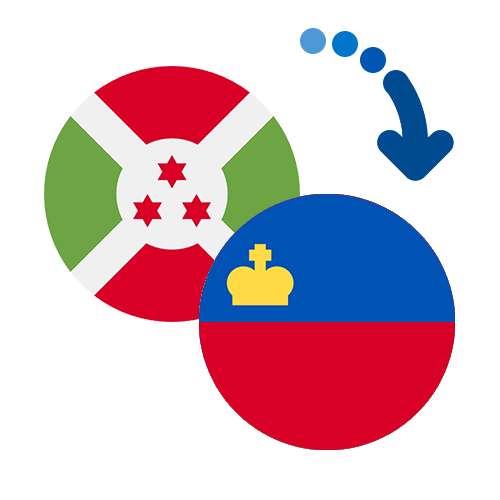 Jak wysłać pieniądze z Burundi do Liechtensteinu online?