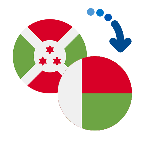 Wie kann man online Geld von Burundi nach Madagaskar senden?