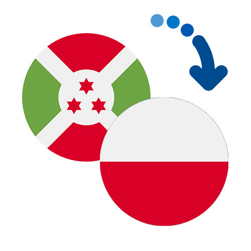 How to send money from Burundi to Poland