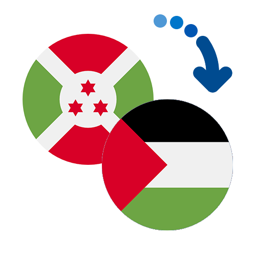 How to send money from Burundi to Palestine