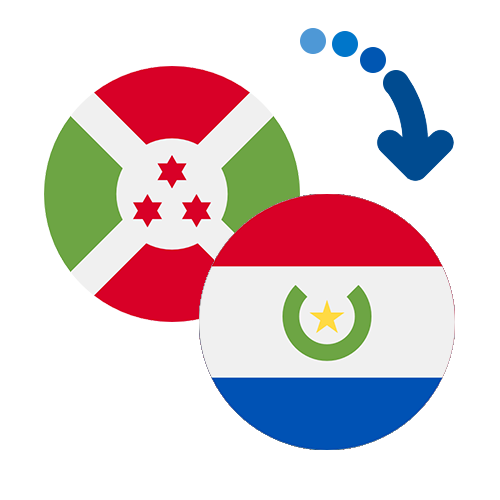 ¿Cómo mandar dinero de Burundi a Paraguay?