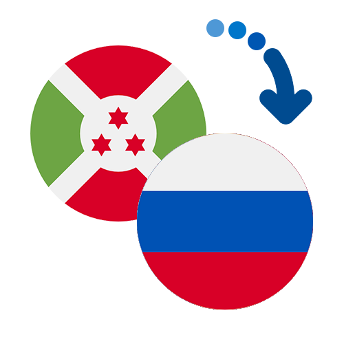 How to send money from Burundi to Russia