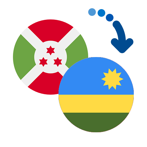 How to send money from Burundi to Rwanda