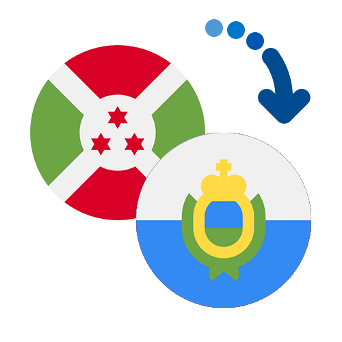 Wie kann man online Geld von Burundi nach San Marino senden?