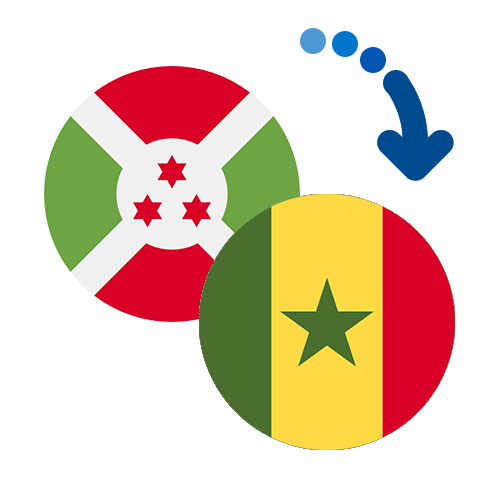 How to send money from Burundi to Senegal