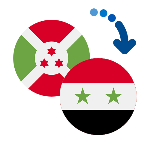 Jak wysłać pieniądze z Burundi do Syrii online?