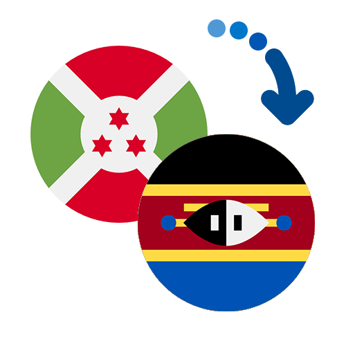 How to send money from Burundi to Swaziland
