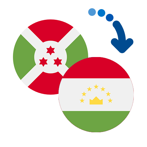 Wie kann man online Geld von Burundi nach Tadschikistan senden?