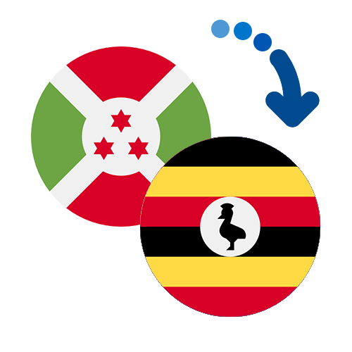 ¿Cómo mandar dinero de Burundi a Uganda?