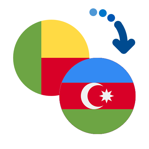 Как перевести деньги из Бенина в Азербайджан