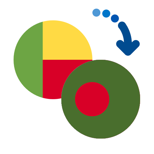 Как перевести деньги из Бенина в Бангладеш