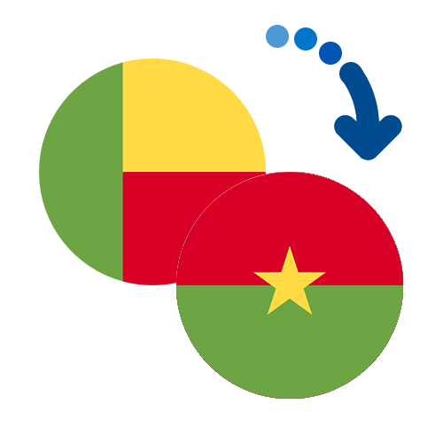 Wie kann man online Geld von Benin nach Burkina Faso senden?