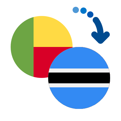 ¿Cómo mandar dinero de Benín a Botsuana?