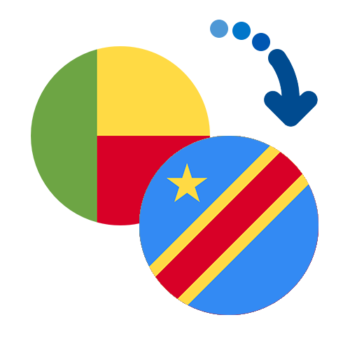 Wie kann man online Geld von Benin nach Kongo senden?