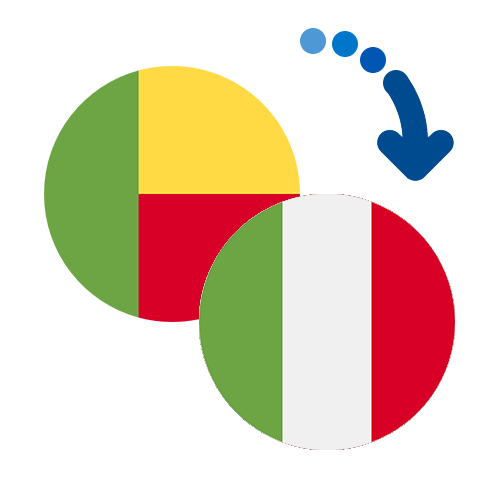 How to send money from Benin to Italy