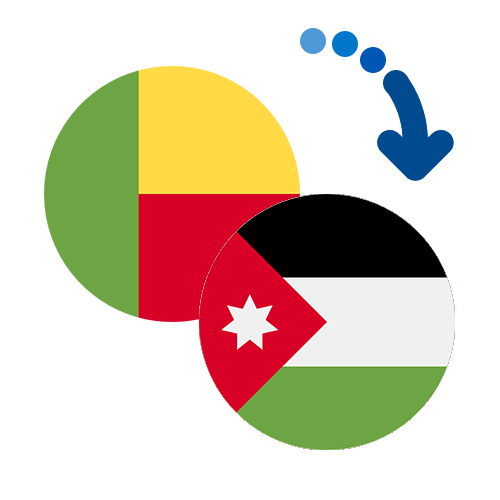 Wie kann man online Geld von Benin nach Jordanien senden?