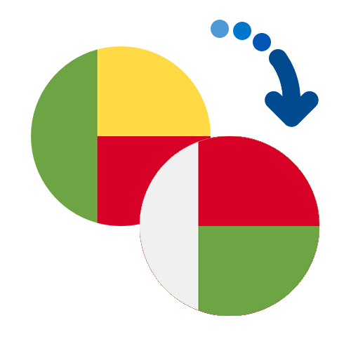 Как перевести деньги из Бенина в Мадагаскар