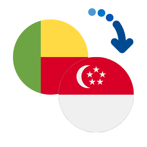 Як переказати гроші з Беніну в Сінгапур