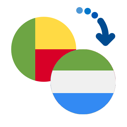Как перевести деньги из Бенина в Сьерра-Леоне