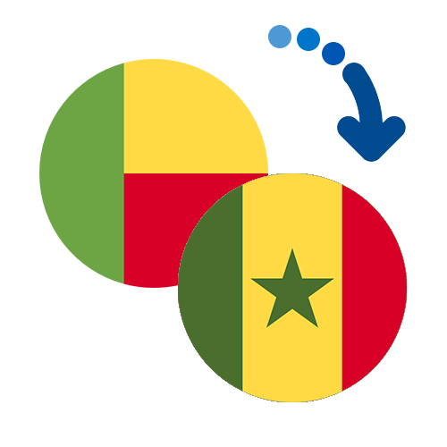 How to send money from Benin to Senegal