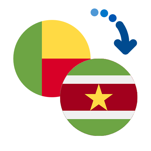 Jak wysłać pieniądze z Beninu do Surinamu online?