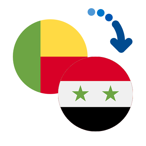 How to send money from Benin to the Syrian Arab Republic