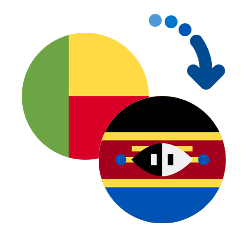 Як переказати гроші з Беніну в Свазіленд
