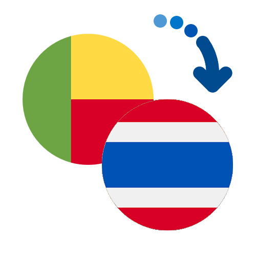 Jak wysłać pieniądze z Beninu do Tajlandii online?