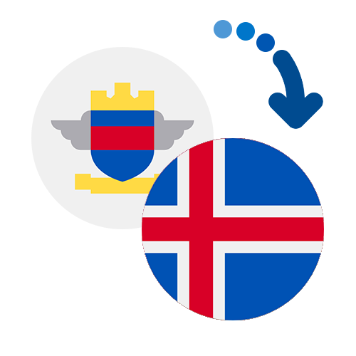 How to send money from Saint Barthélemy to Iceland