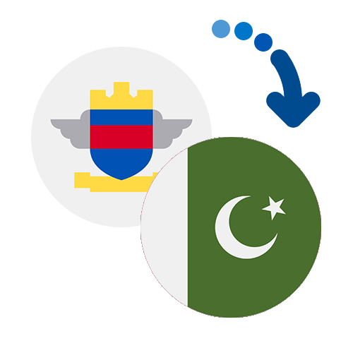 How to send money from Saint Barthélemy to Pakistan